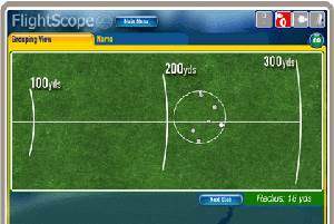 FlightScope Shot Dispertion – The Burgess Hill Golf Centre